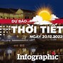 Dự Báo Thời Tiết Hôm Nay Mưa Phúc Du