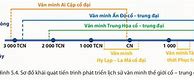 Giáo Trình Lịch Sử Thế Giới Trung Đại