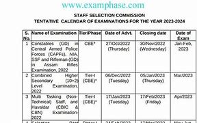 Giờ Học Hanu 2024 June Exam Date In Hindi Medium