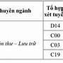 Học Viện Chính Trị Bộ Quốc Phòng Điểm Chuẩn 2023