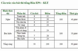 Kỳ Thi Eps Tiếng Hàn