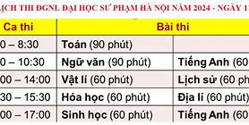 Lịch Nhập Học Đại Học Hà Nội 2024