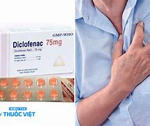 Tác Dụng Diclofenac