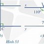 Toán 7 Cánh Diều Bài Tập Cuối Chương 1